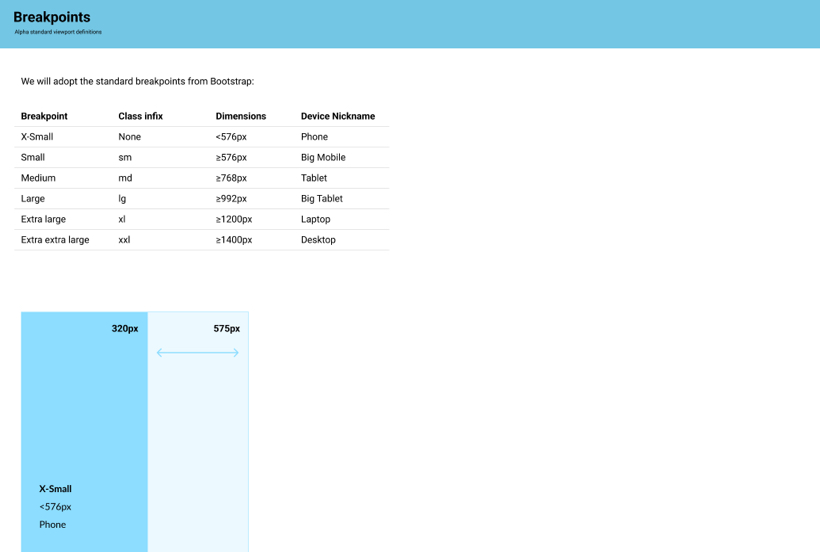 Nexus Design System